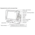 Farm Vehicle Rear View CCTV Safety Systems Multifunctional OSD Monitors